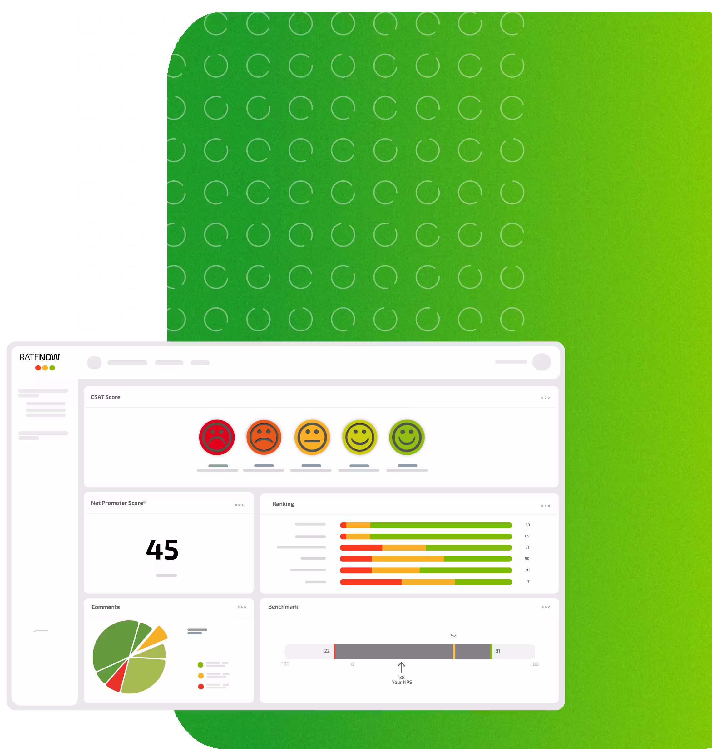 Plateforme d’analytique de RateNow